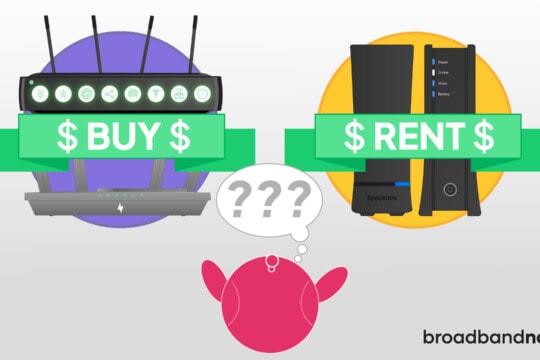 A character mascot deciding between buying or renting a modem and router.