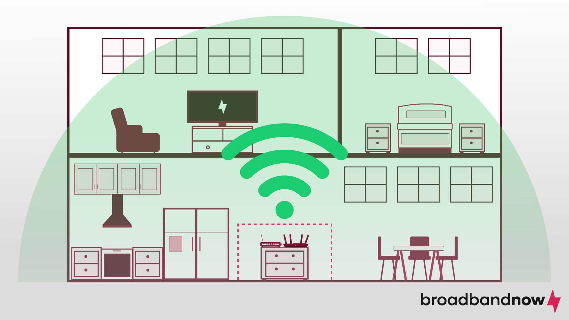 A graphic demonstrating how a centralized location can extend your Wi-Fi effectively.
