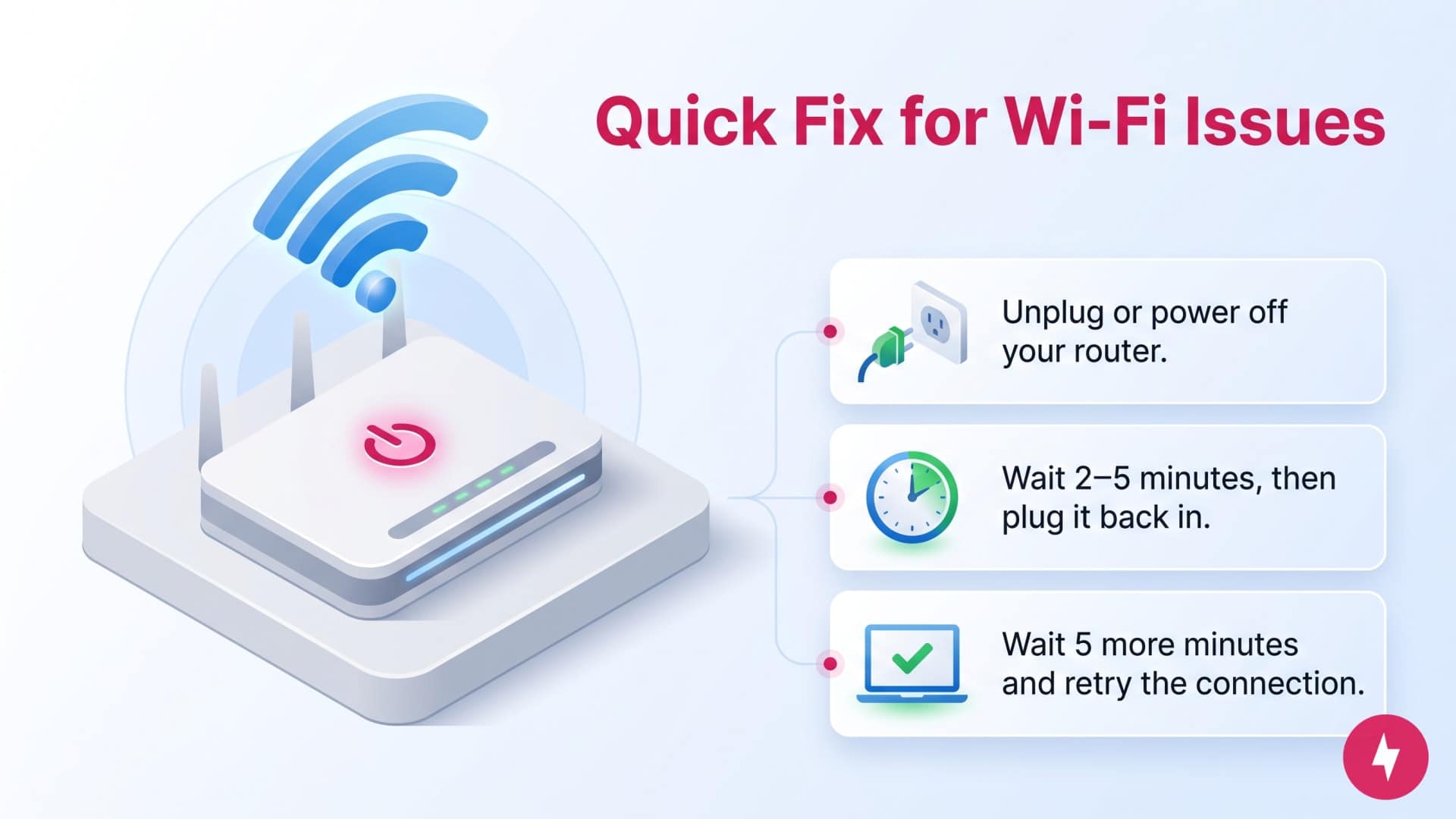 An infographic showing three steps to reboot a Wi-Fi router to resolve connection problems.