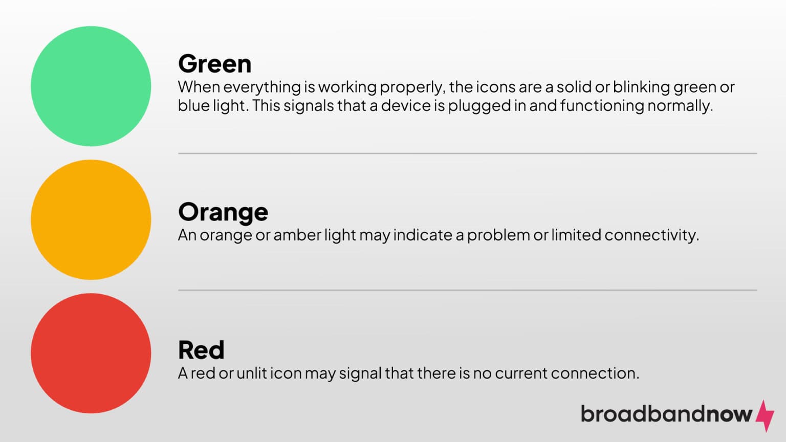 No Internet? How to Troubleshoot WiFi and Router Issues
