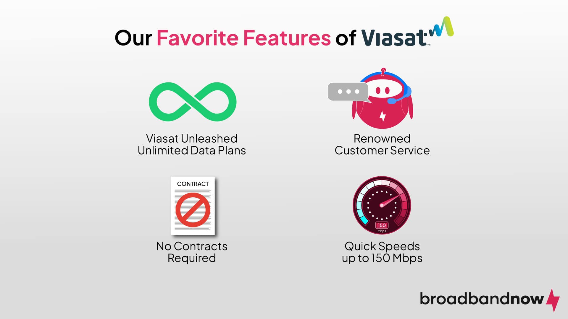 Graphic demonstrating our favorite features of Viasat