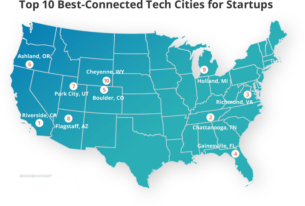 Founders: 10 Best Cities (Outside Silicon Valley) For Your Next Startup ...