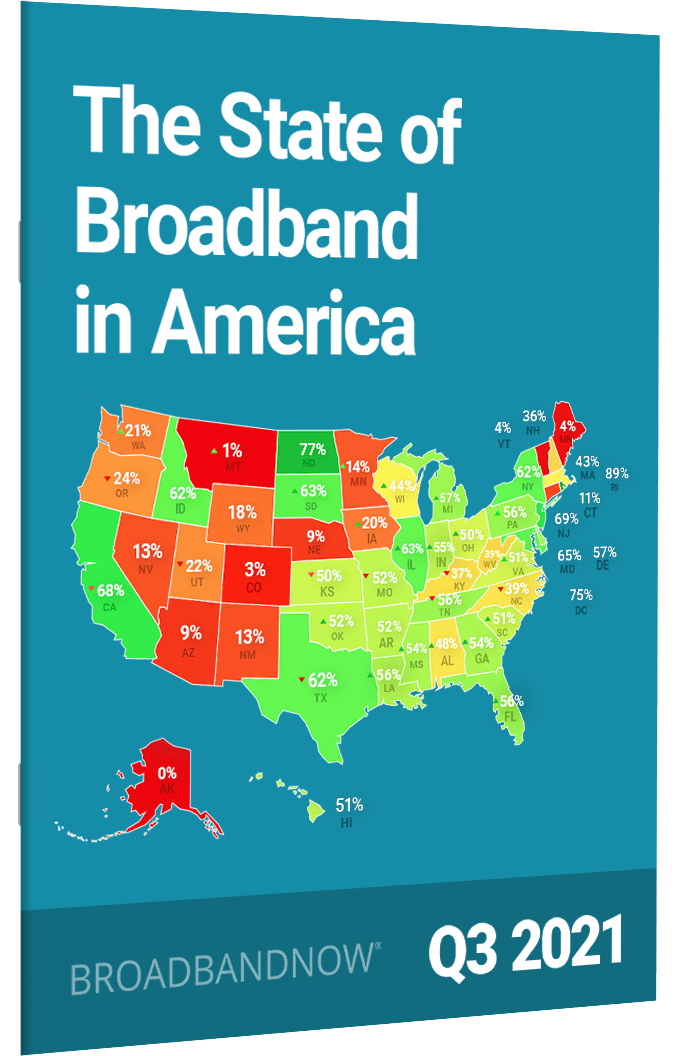 The State of Broadband in America, Q3 2021