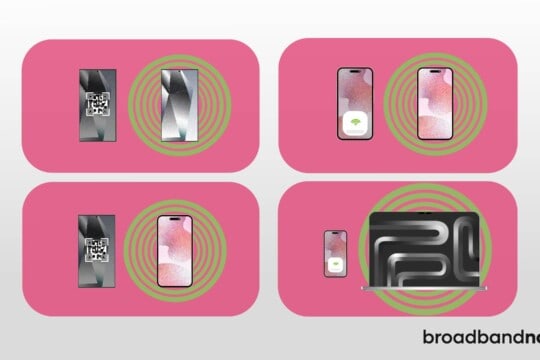 A graphic demonstrating different pairs of devices sharing the Wi-Fi password.