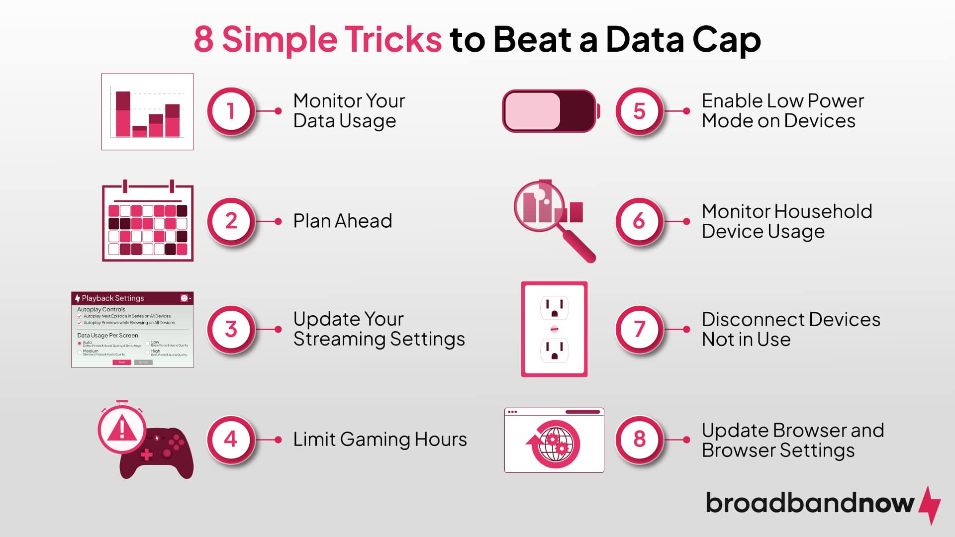 Diagram showing 8 simple ways to beat an internet data cap