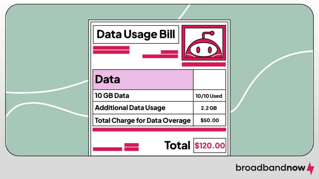1.2 Terabytes of Data: How Far Does It Really Go?