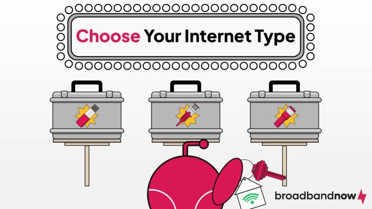 Picture of How to Get Internet in Your Apartment | BroadbandNow.com
