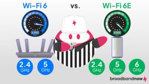 A graphic design of a character mascot dressed as a referee with Wi-Fi 6 and Wi-Fi 6E as competitors.