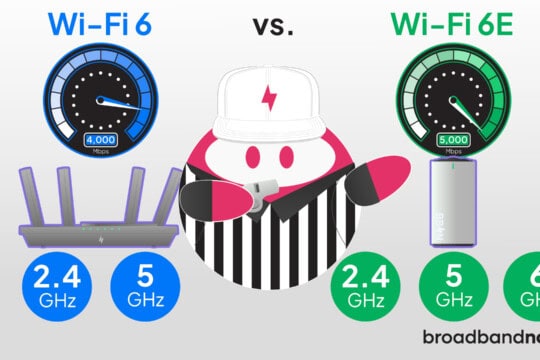 A graphic design of a character mascot dressed as a referee with Wi-Fi 6 and Wi-Fi 6E as competitors.