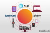 Graphic of ISPs and device icons circling around an orange circle.