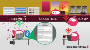 A graphic design of character mascots in a cafeteria, with one celebrating because it can connect to the internet via a hotspot.