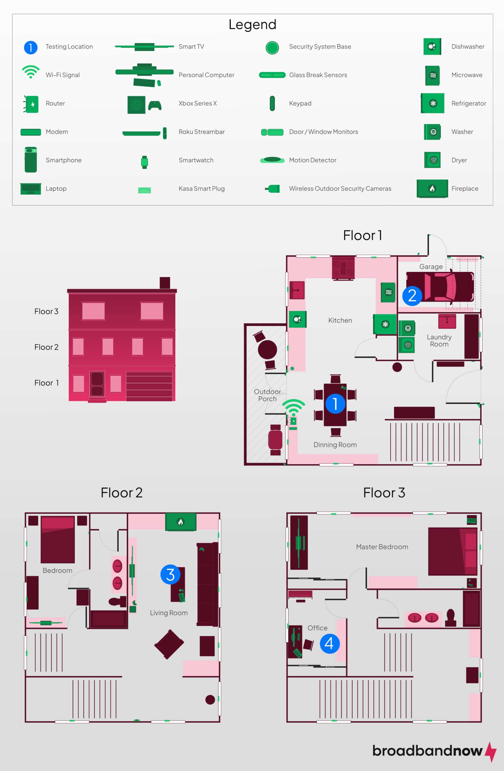 Diagram of the BroadbandNow test home with floor plans and legend