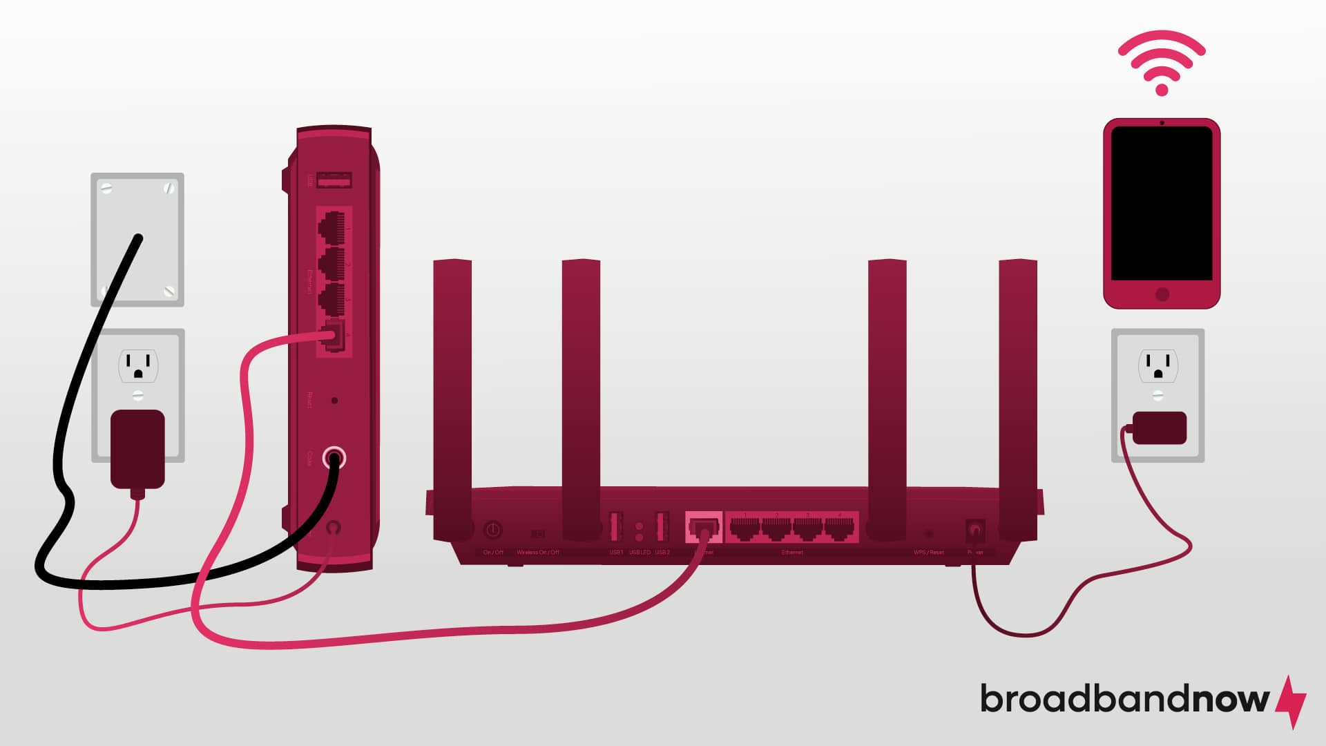 Graphic depicting a router and modem setup