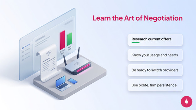 Graphic showing a wifi router and laptop with a list of internet negotiation tips.