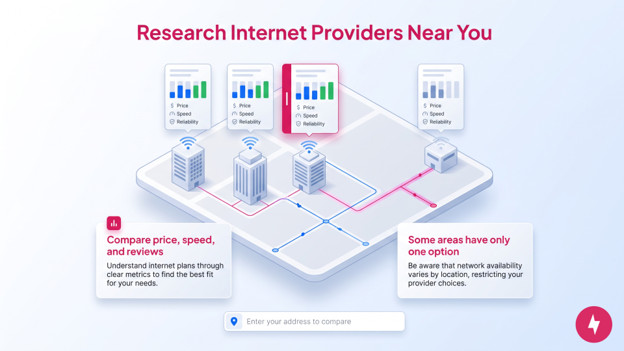 An illustration showing a map with data cards comparing internet provider price, speed, and quality.