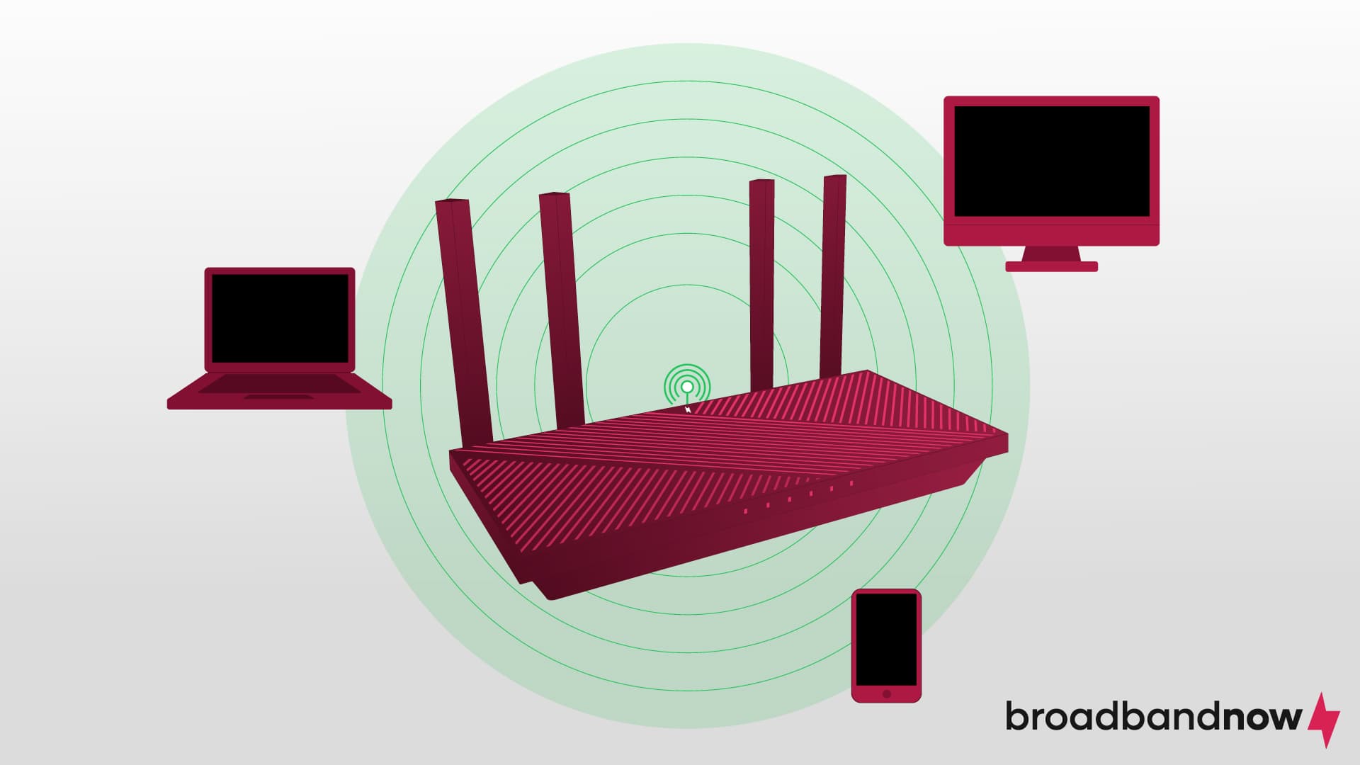 A graphic of a router in the center emitting green signals to a laptop, PC, and smartphone.