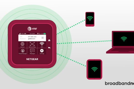 A graphic showing an AT&T Netgear hotspot device connecting to a smartphone, laptop, and tablet.