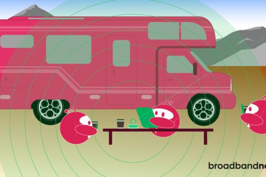 A graphic displaying multiple characters using Mi-Fi outside of an RV.