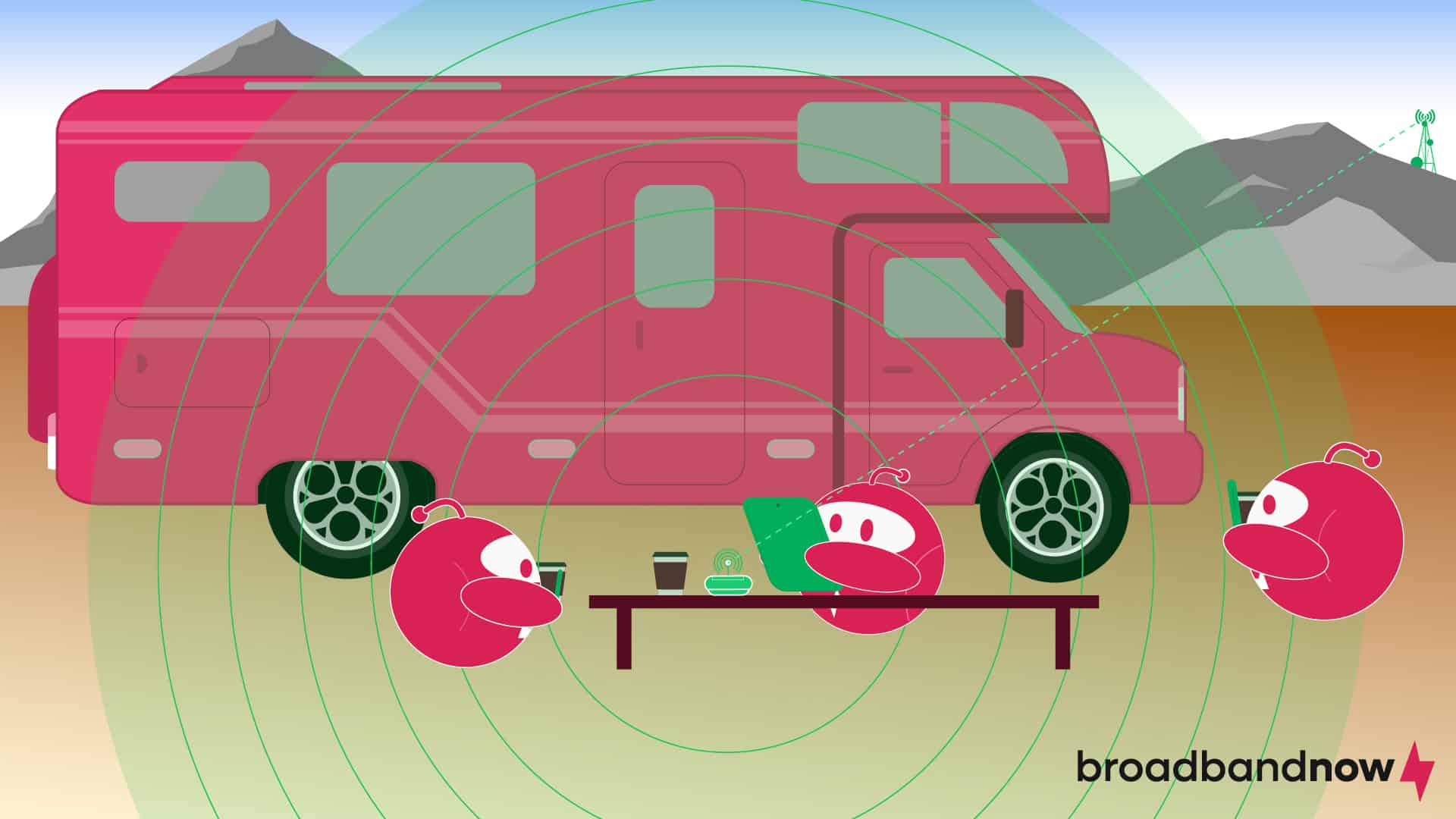 A graphic displaying multiple characters using Mi-Fi outside of an RV.