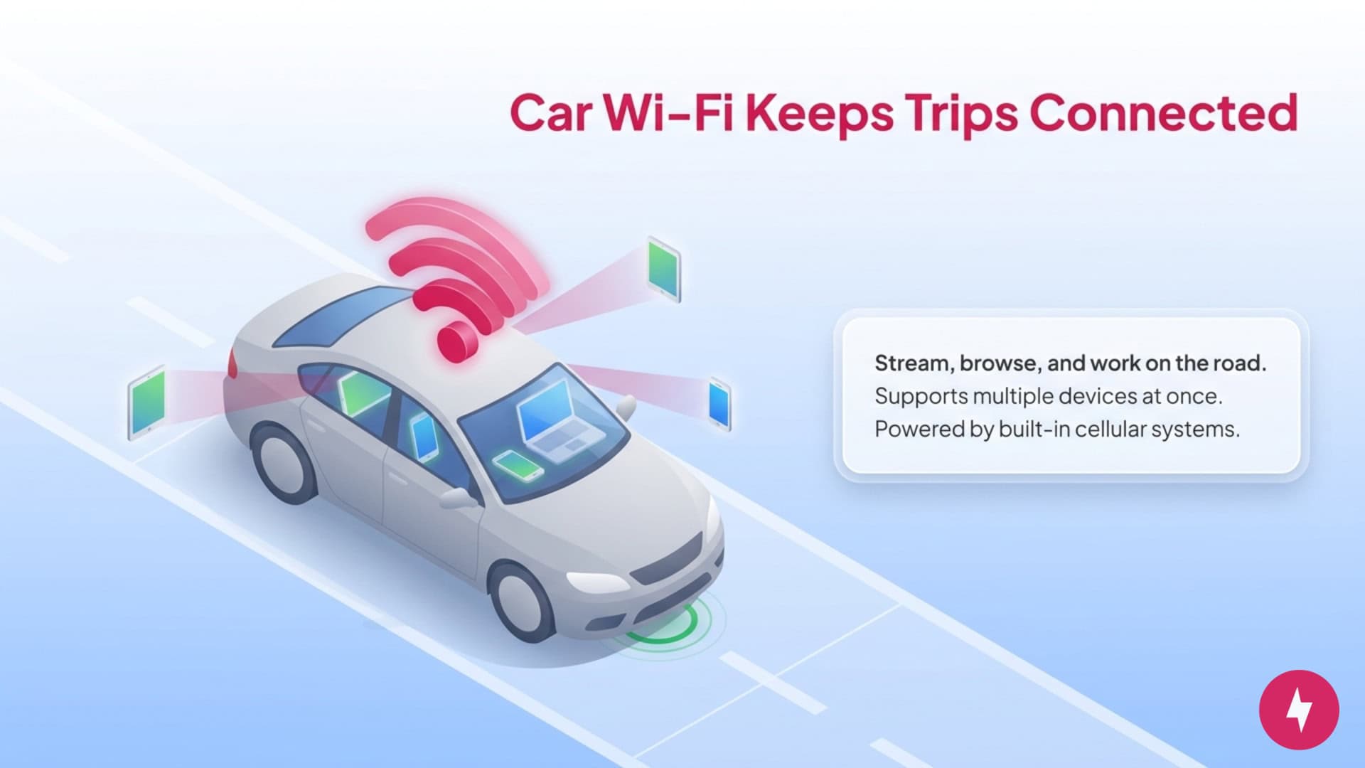 An illustration of a car with a large Wi-Fi symbol connecting to multiple mobile devices.