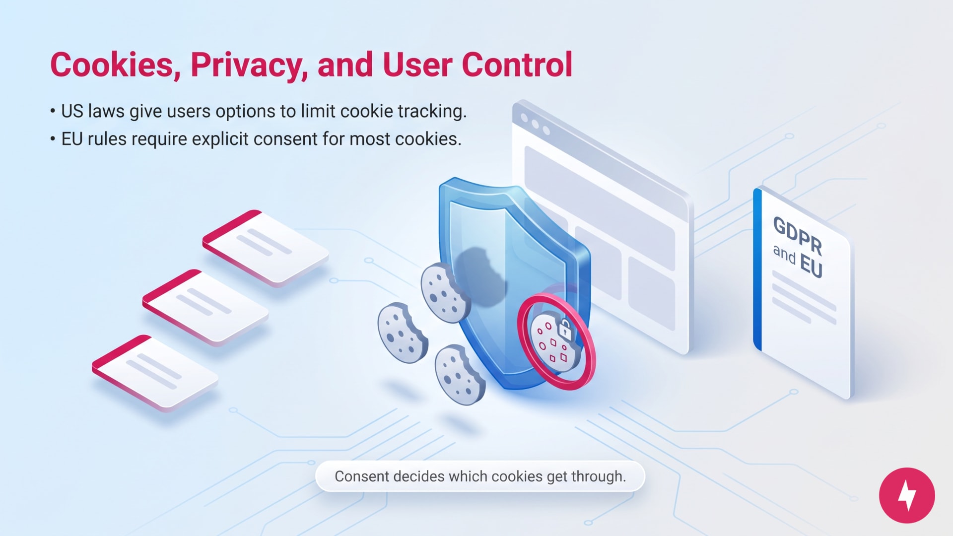 An isometric illustration showing digital cookies, a protective shield, and GDPR regulations.