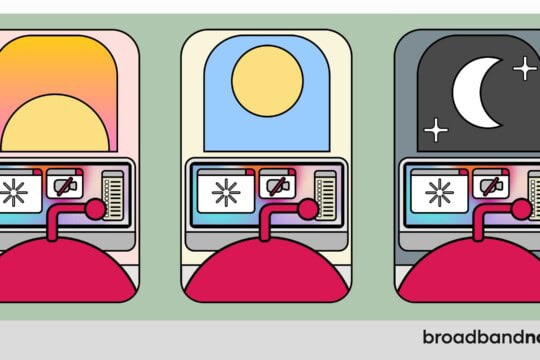 A graphic design of a character mascot struggling to connect online at different times of the day.