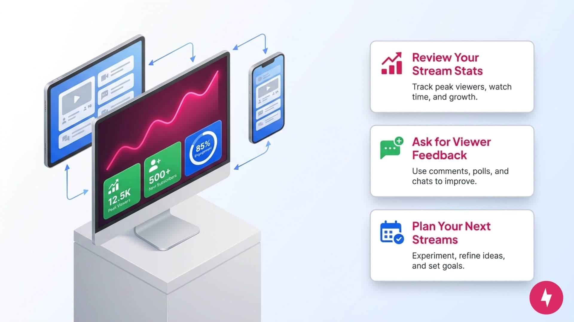 An illustration showing a computer displaying stream analytics with three actionable steps.