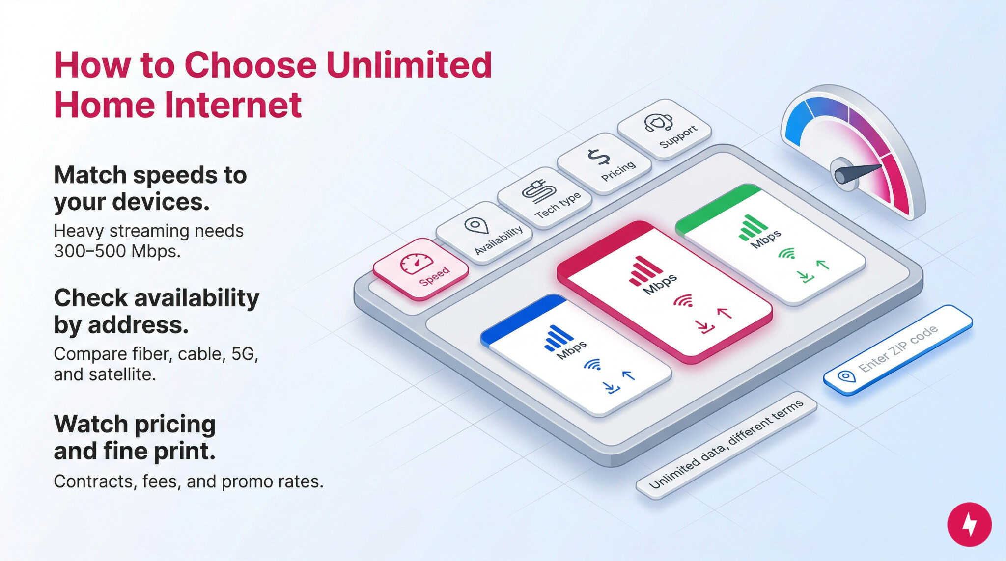 Unlimited Data Home Internet Plans | BroadbandNow