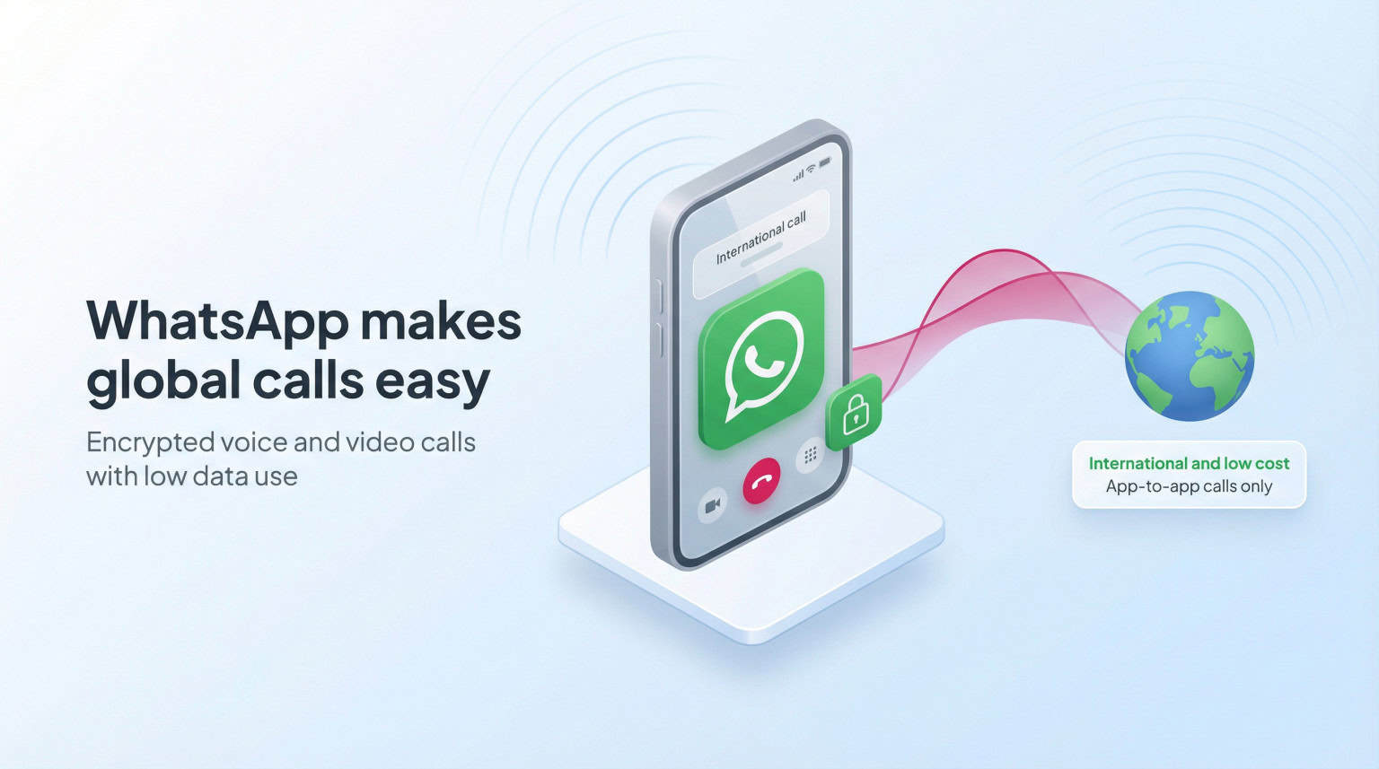 Best Phone Apps for Internet Calls in [year]