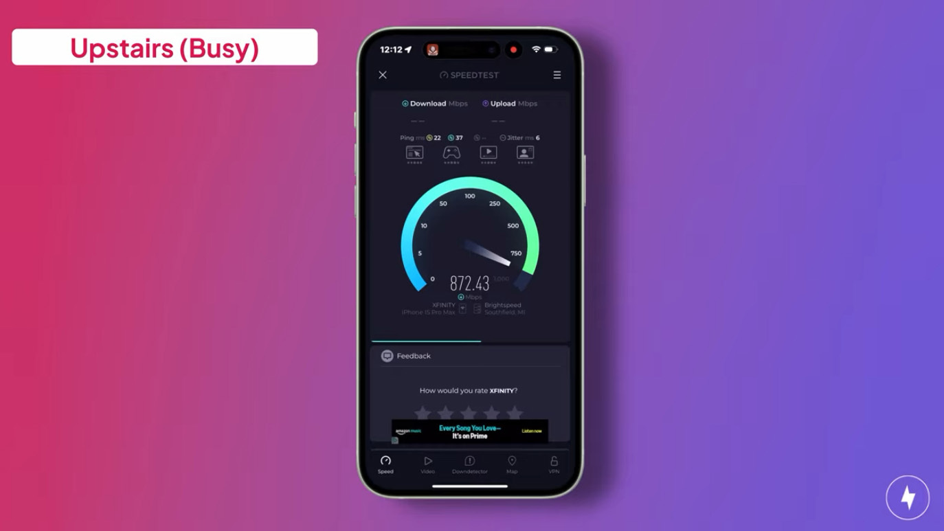A screenshot of a speed test using the eero Max 7 in a busy environment.