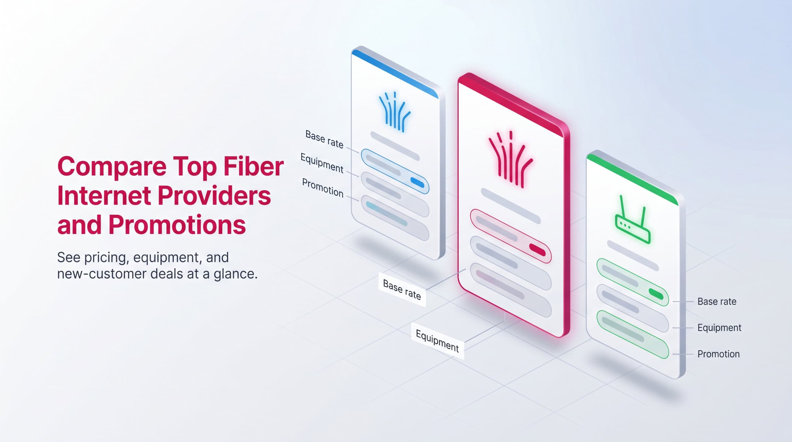 Isometric view comparing three fiber internet plans based on rates, equipment, and promotions.