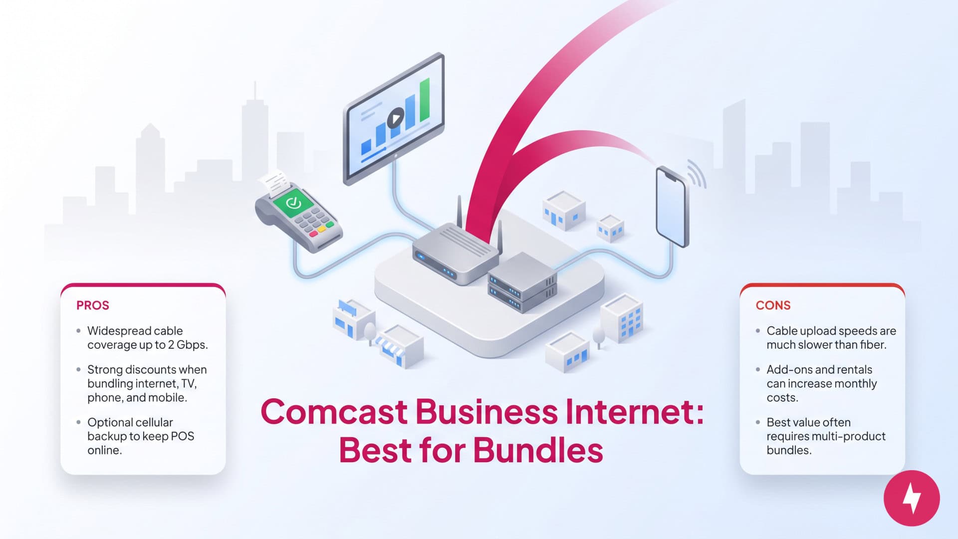 graphic showing the benefits of Comcast Business Internet