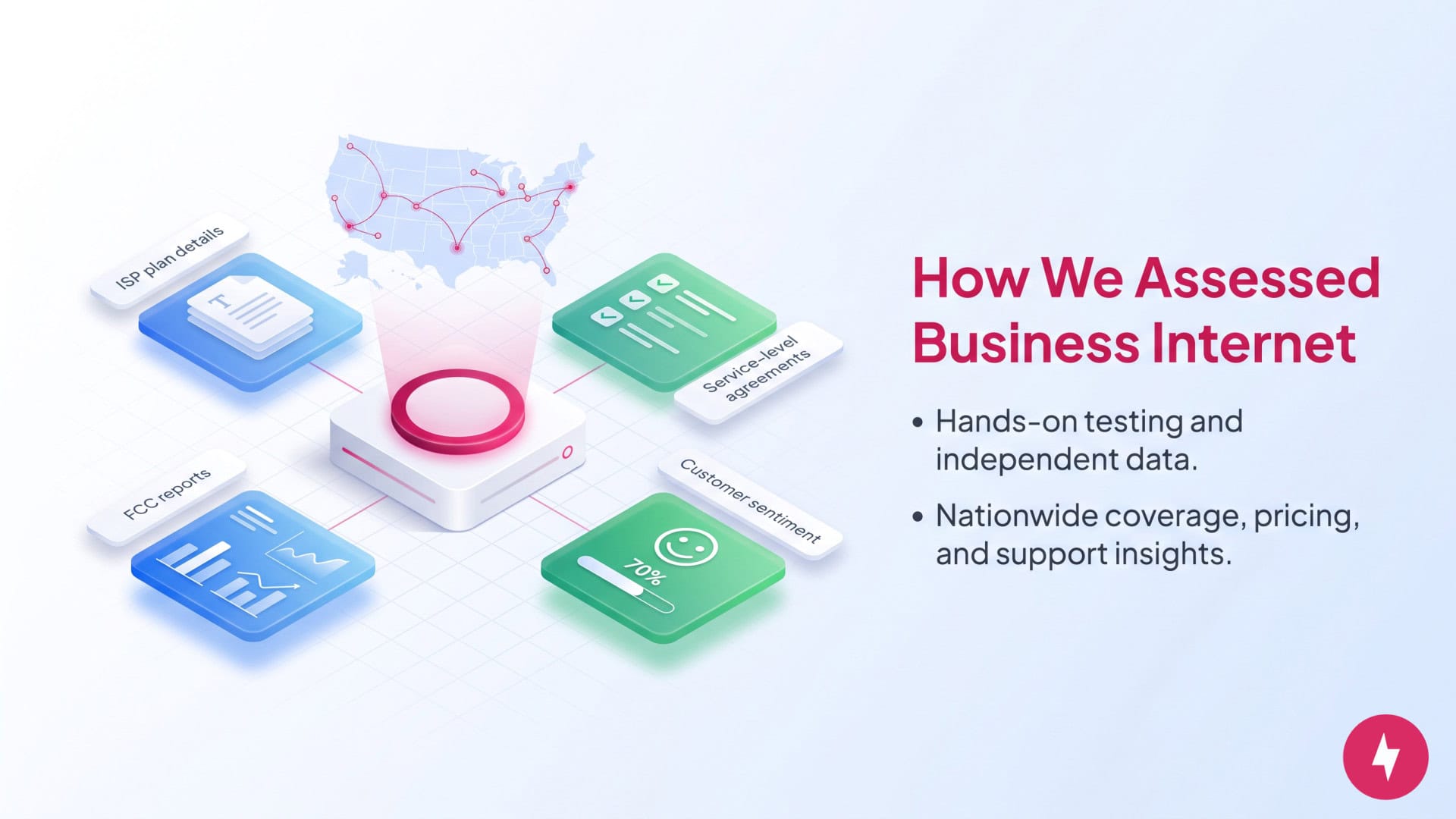 graphic showing how we assessed business internet providers