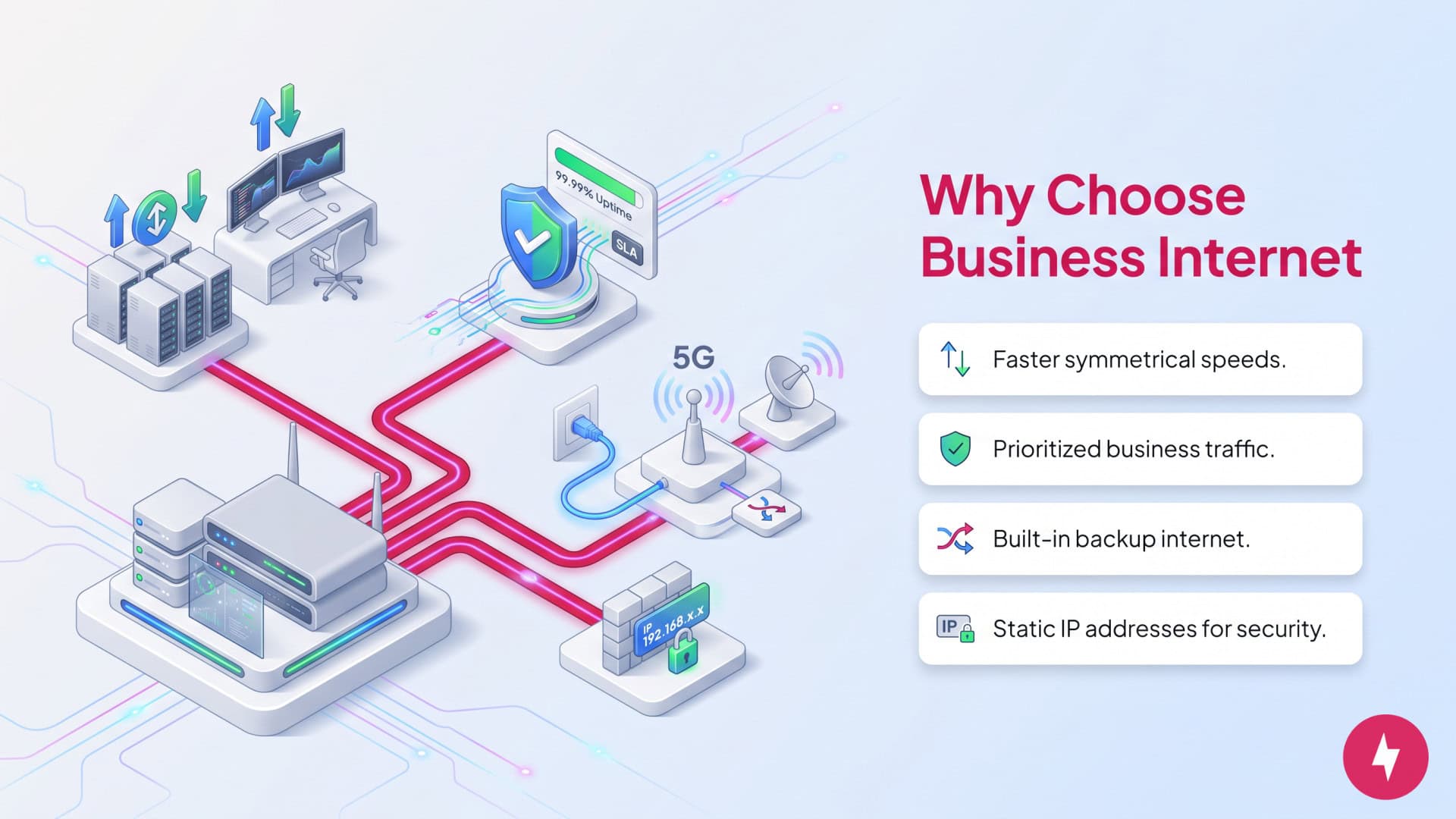 graphic showing the benefits of choosing business internet